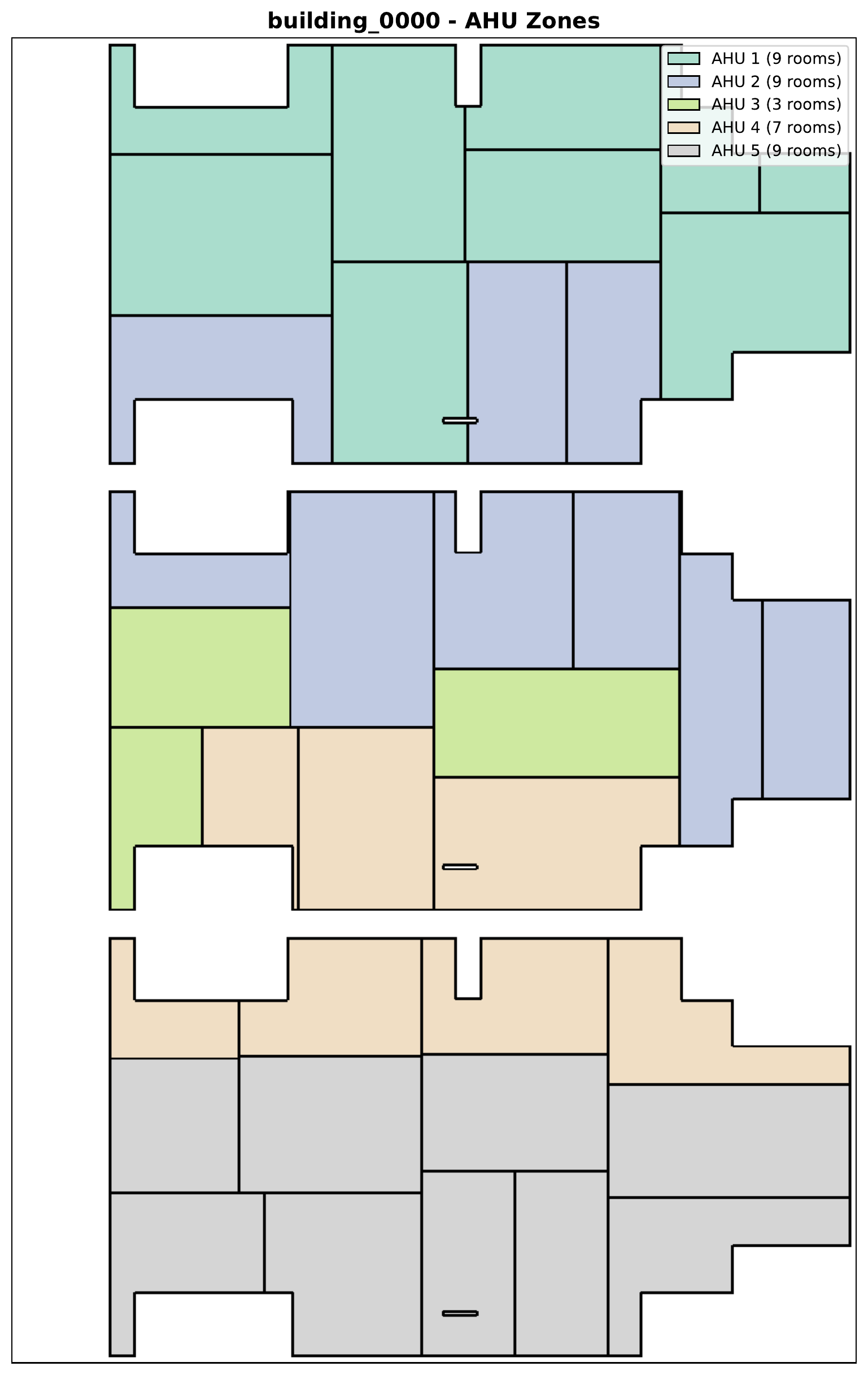 Floor plan of building_0000 across three floors, colored by the AHU serving each room.